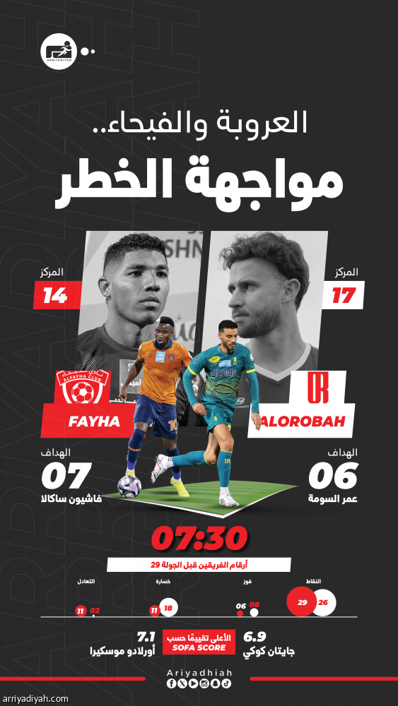 العروبة والفيحاء.. صراع النجاة