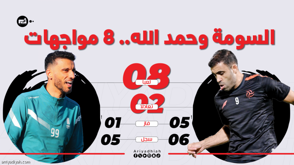 حمد الله يتفوق على السومة بـ 5 انتصارات